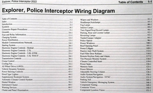 2022 Ford Explorer and Police Interceptor Utility Electrical Wiring Diagrams Table of Contents