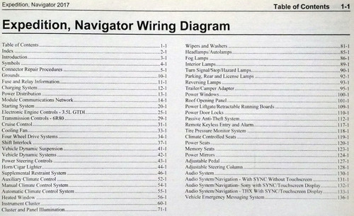 2017 Ford Expedition Lincoln Navigator Electrical Wiring Diagrams Table of Contents 1