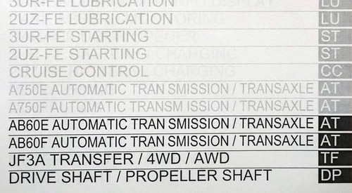 2008 Toyota Sequoia Repair Manual Volume 3 of 5 Table of Contents 1