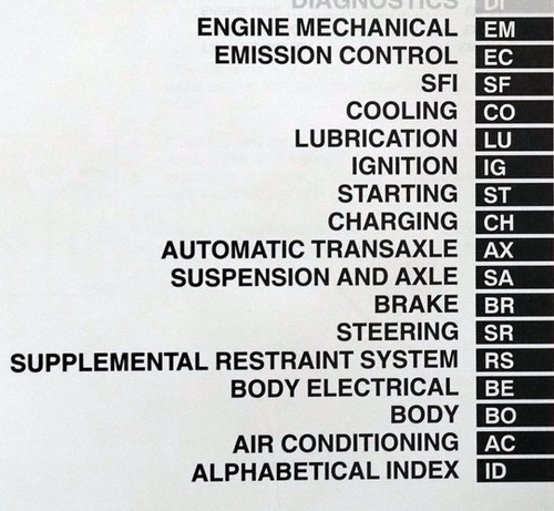 2003 Toyota Sienna Repair Manual Table of Contents 2
