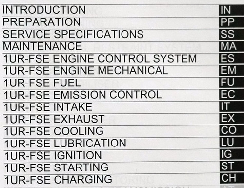 2007 Lexus LS460 Repair Manual Volume 1 Table of Contents