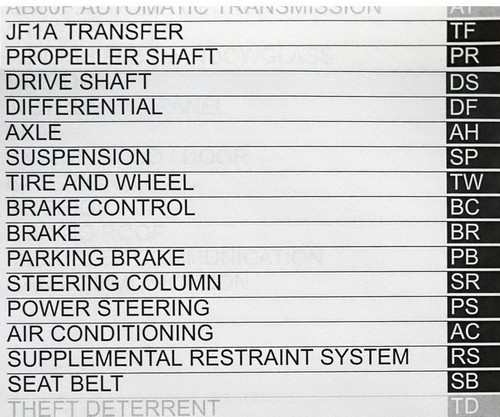 2009 Toyota Tundra Repair Manual Volume 5 Table of Contents