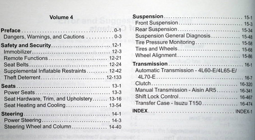 2012 Chevrolet Colorado GMC Canyon Service Manual Volume 4 Table of Contents