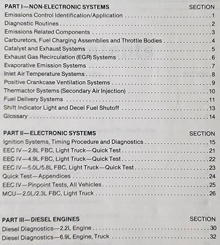 1984 Ford Truck Engine/Electronics and Emissions Diagnosis Shop Manual Table of Contents