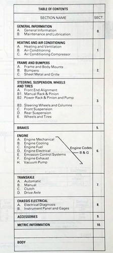 1982 Buick Skyhawk Service Manual Table of Contents