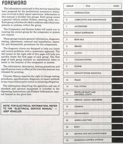 1991 Jeep Service Manual Engine, Chassis, Body Service Manual Table of Contents