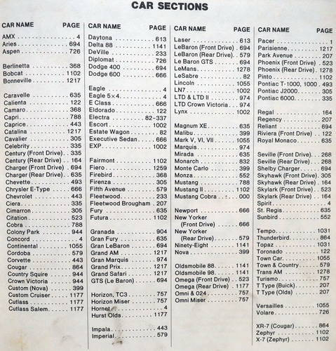 1985 Chilton\'s Labor Guide and Parts Manual Car Sections 2