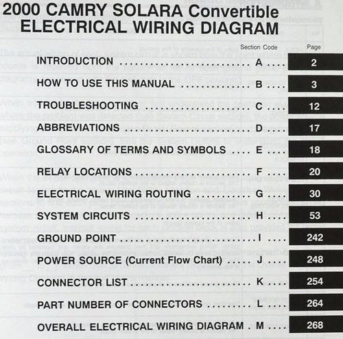 2000 Toyota Camry Solara Electrical Wiring Diagrams Table of Contents