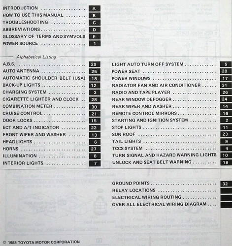 1988 1/2 Toyota Camry V6 Electrical Wiring Diagrams Table of Contents