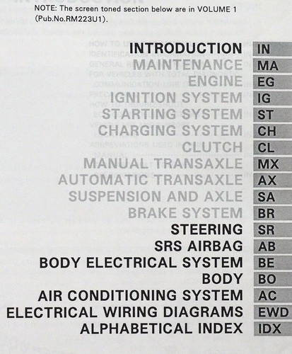 1992 Lexus ES300 Repair Manual Volume 2 Table of Contents