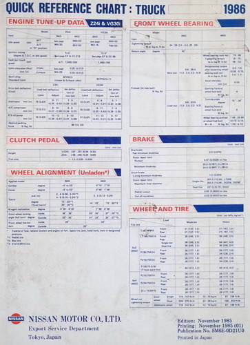 1986 Nissan D21 Truck Service Manual Back Cover