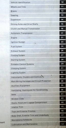 1974 Mercury Capri Shop Manual Table of Contents