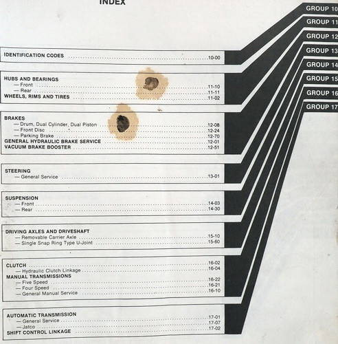 1979 Ford Courier Pickup Shop Manual Table of Contents