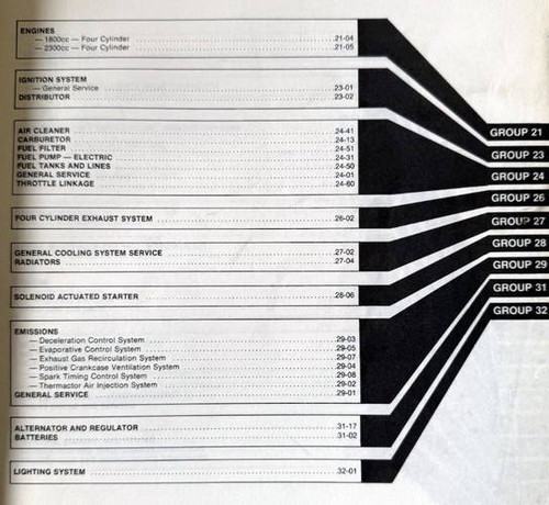 1979 Ford Courier Pickup Shop Manual Table of Contents