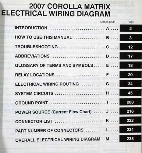 2007 Toyota Matrix Electrical Wiring Diagrams Table of Contents
