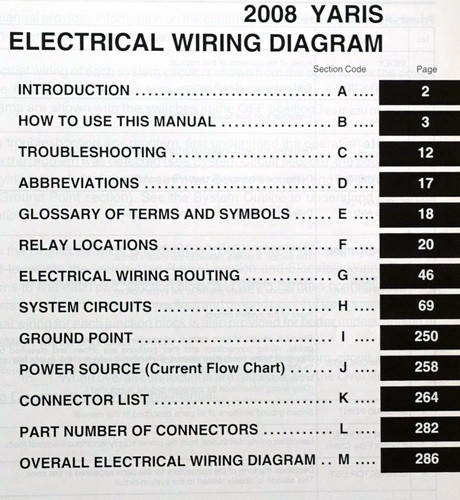 2008 Toyota Yaris Electrical Wiring Diagrams Table of Contents