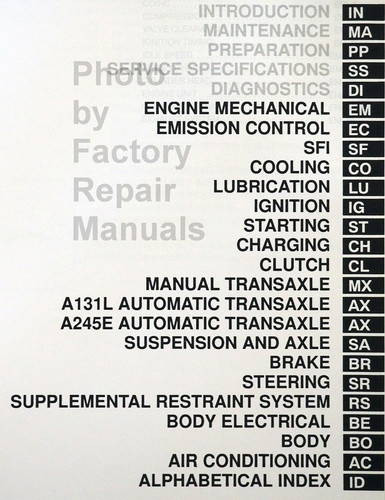 1998 Toyota Corolla Repair Manual Table of Contents 2