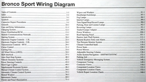 2023 Ford Bronco Sport Electrical Wiring Diagrams Table of Contents