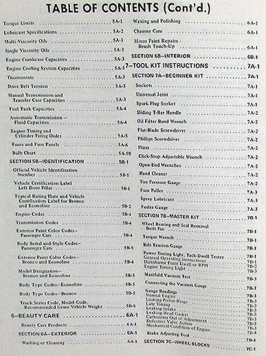 1972 Ford Lincoln Mercury Car Owner Maintenance and Light repair Manual