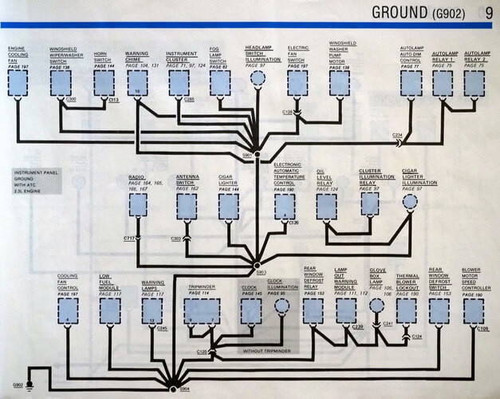 1986 Ford Thunderbird / Mercury Cougar Electrical & Vacuum Troubleshooting Manual