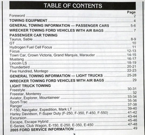 2005 Ford Lincoln Mercury Car and Truck Towing Instruction Manual Table of Contents