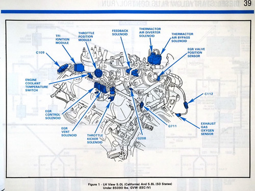 1984 Ford Bronco/F150/350 Electrical & Vacuum Troubleshooting Manual
