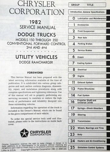 1983 Chrysler New Yorker 600 Omni Horizon Service Manual Supplement Table of Contents