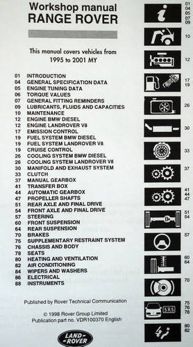 1995-2001 Land Rover Range Rover Workshop Manual Table of Contents