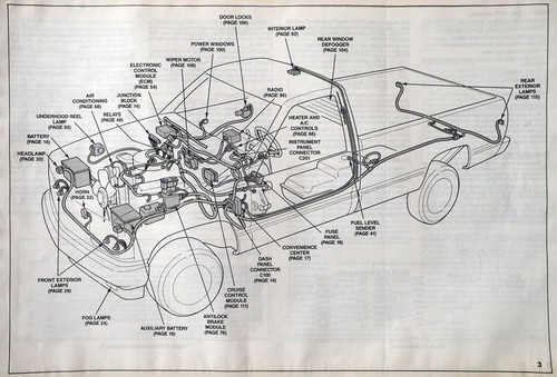 989 GMC Sierra C and K Truck Wiring Diagrams