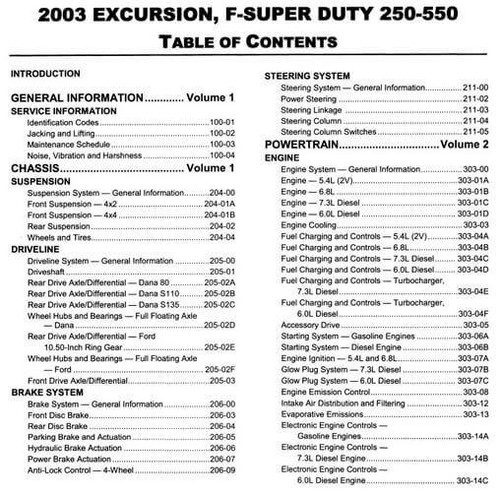 2003 Ford F250, F350, F450, F550 Excursion Workshop Manual Table of Contents 1