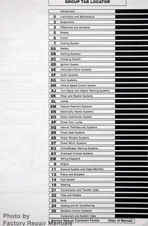 1999 Ram Truck 1500 2500 3500 Service Manual Table of Contents