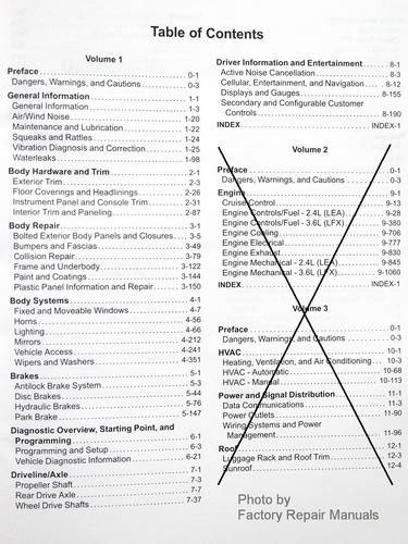 2013 Chevy Equinox GMC Terrain Service Manual Volume 1 Table of Contents