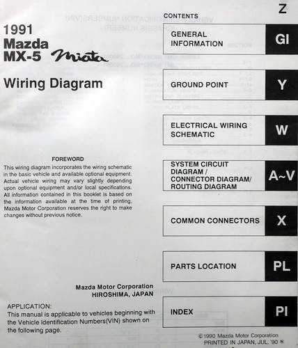 1991 Mazda Miata Wiring Diagrams Table of Contents