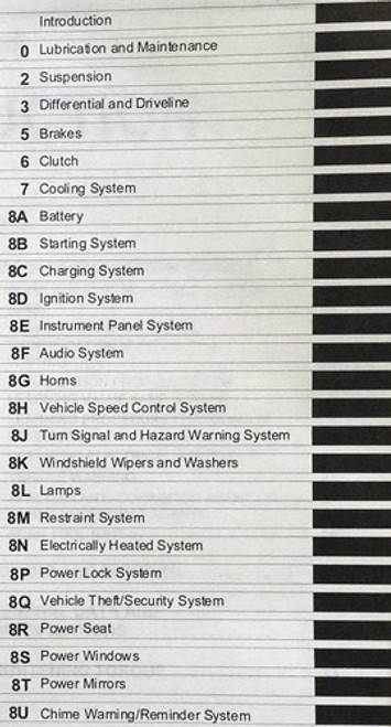 2005 Chrysler Sebring Coupe, Dodge Stratus Coupe Service Manual Table of Contents 1