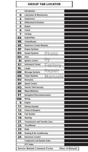 2006 Dodge Durango Service Manual Table of Contents