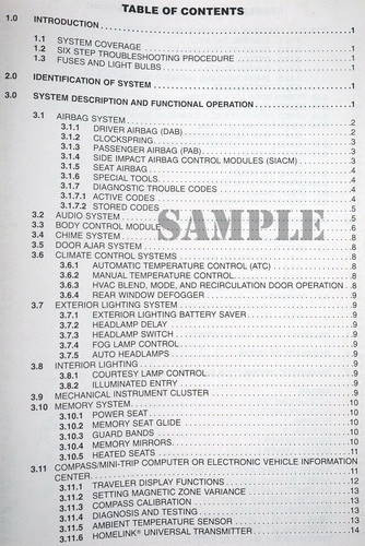 2005 Dodge Neon and SRT-4 Body Diagnostic Troubleshooting Procedures Table of Contents