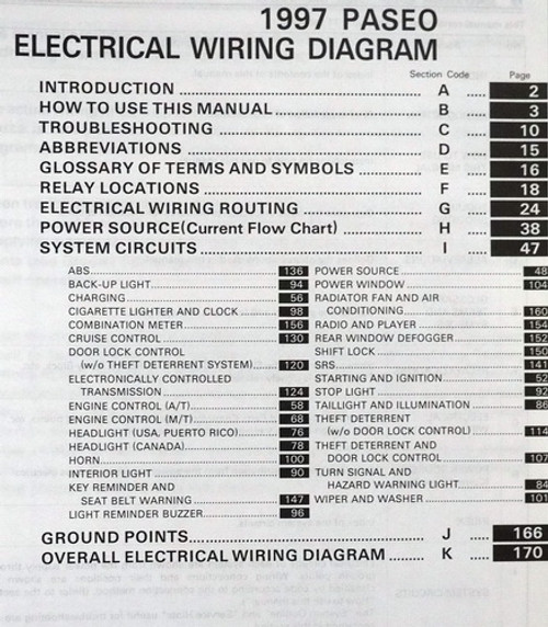 1997 Toyota Paseo Electrical Wiring Diagrams Table of Contents