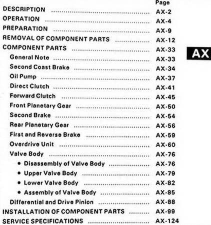 Toyota A140E Automatic Transmission Repair Manual Table of Contents\n