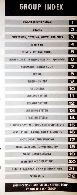 1967 1968 Lincoln Continental Shop Manual Table of Contents