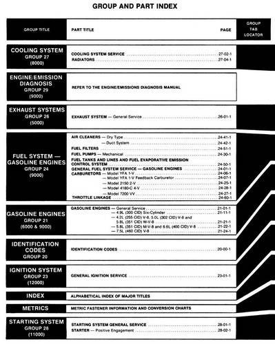 1981 Ford Light Truck Shop Manuals Table of Contents 3