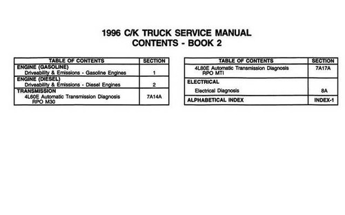 1996 Chevy GMC C/K Truck Service Manual Table of Contents 2