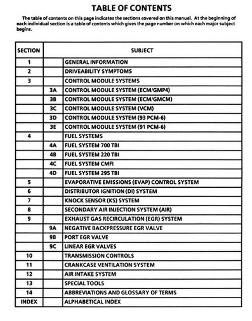 1993 Chevrolet Light Duty Truck Fuel & Emissions Manual Table of Contents