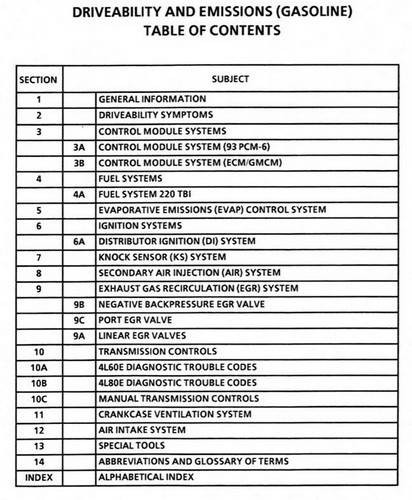 1994 Chevy GMC Truck Suburban Blazer Yukon Driveability, Emissions & Electrical Diagnosis Manual