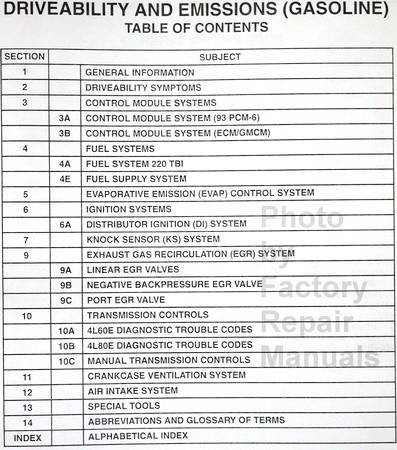1995 Chevy GMC C/K Truck Service Manual Table of Contents 2