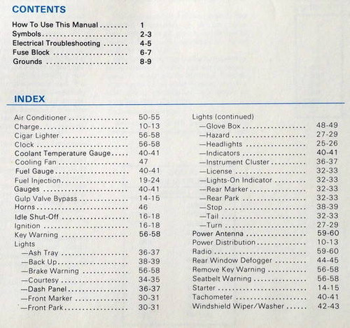 1980 1981 Fiat Brava Electrical Troubleshooting Manual Table of Contents