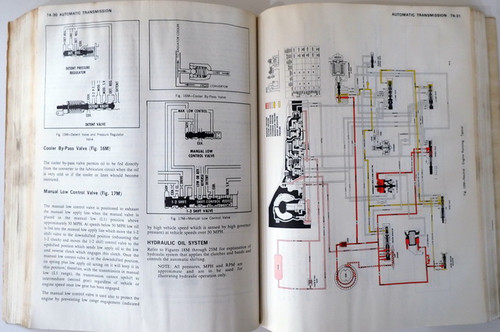 1973 GMC Sprint Service Manual