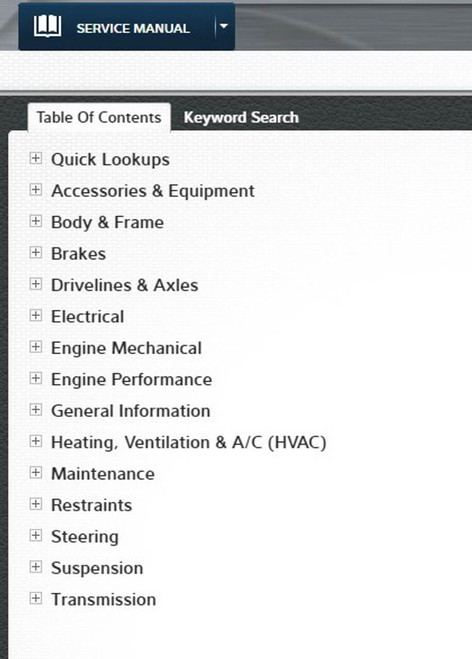 Mitchell1 Auto Service Information Table of Contents