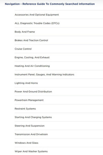 Acura Diagnostics, Service and Repair Information from ALLDATAdiy