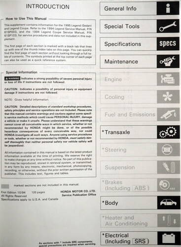 1995 Acura Legend Service Manual Supplement Table of Contents