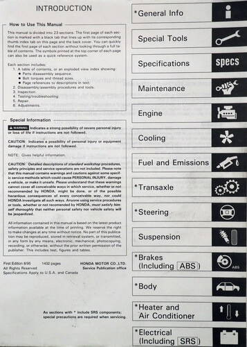 1996 Acura Integra Service Manual Table of Contents